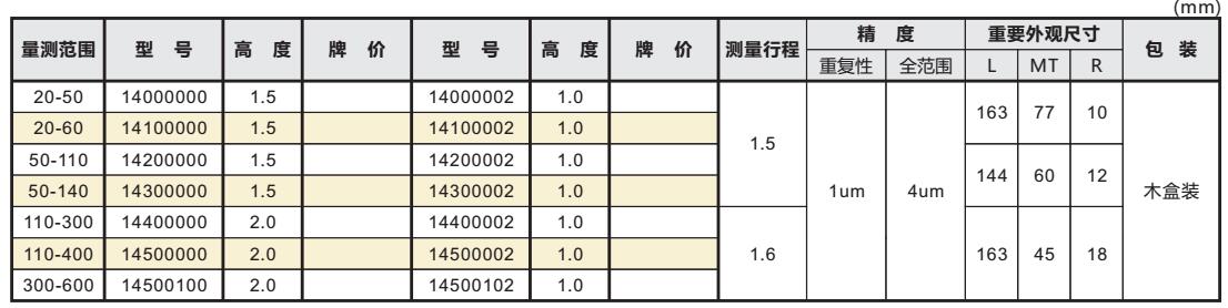 盲孔內(nèi)徑測(cè)量儀002.jpg