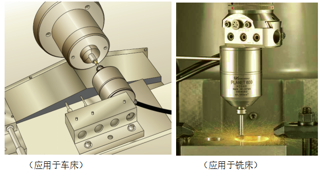 應(yīng)用于車床、銑床.png