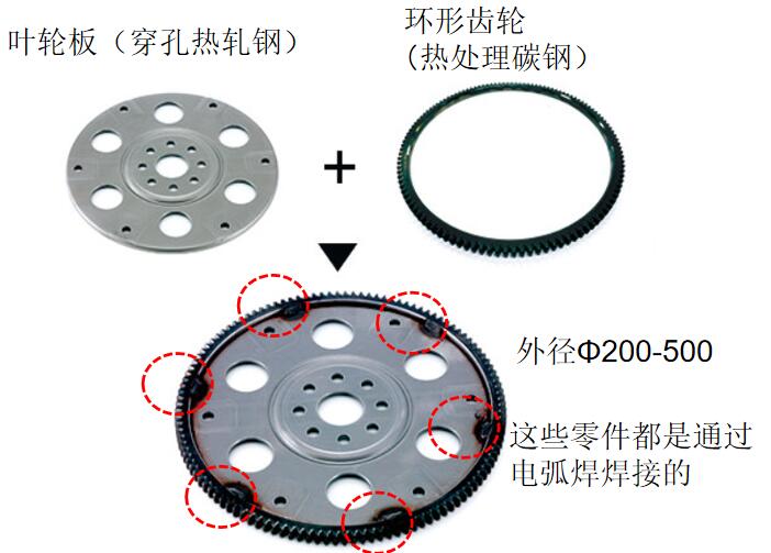 汽車(chē)驅(qū)動(dòng)盤(pán)焊渣去除.jpg